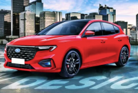 2023 Ford Focus RS Full Image