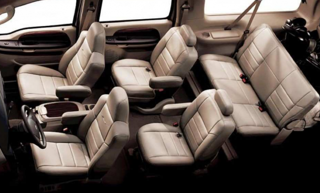 2025 Ford Excursion Interior