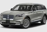 Everything You Need to Know About 2025 Lincoln Aviator